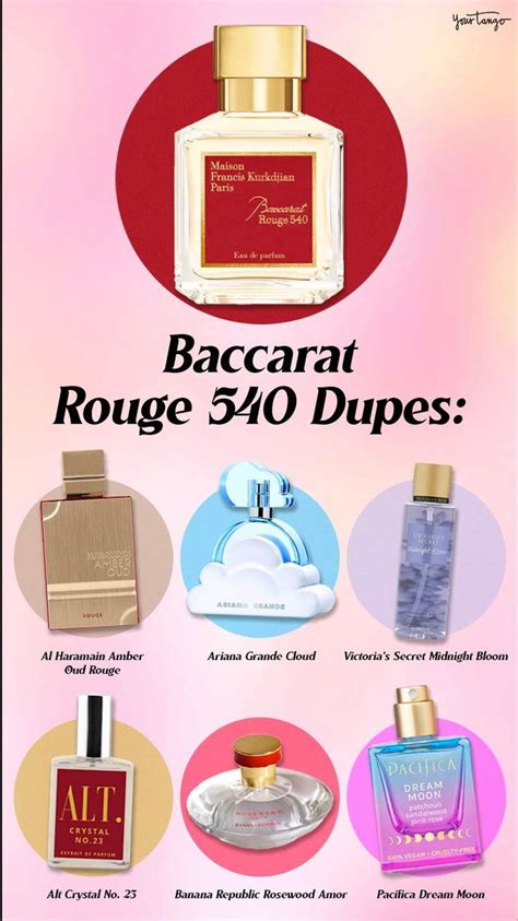 rouge perfume dupe|10 Perfumes Similar to Baccarat Rouge 540 .